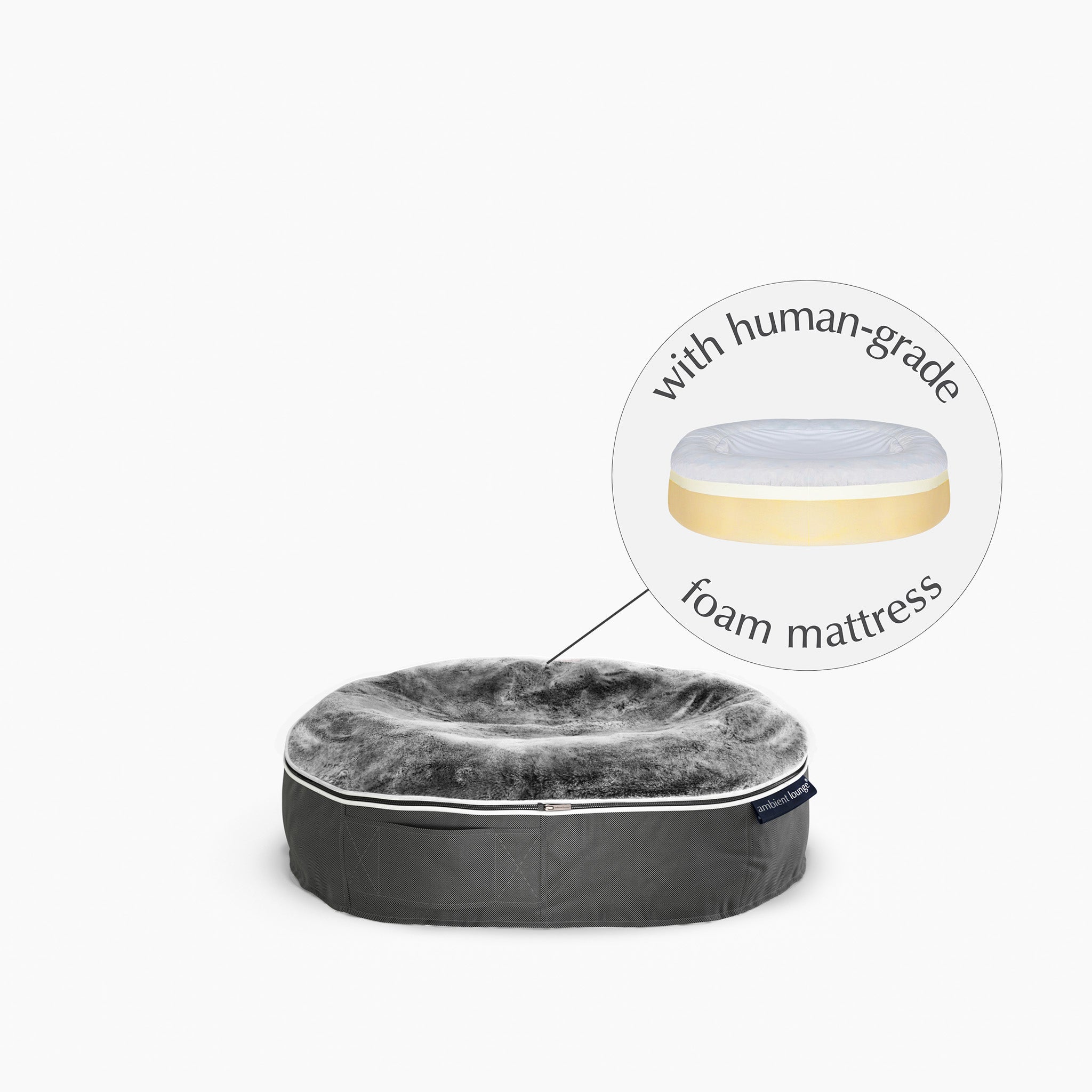 Small Rebound Foam Mattress Dog Bed - Interior/Outdoor